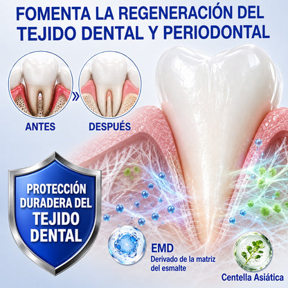 🇪🇸👨‍⚕️✅🦷 HEATWOLF® GumRevive – Gel reparador periodontal🦷✨2️⃣