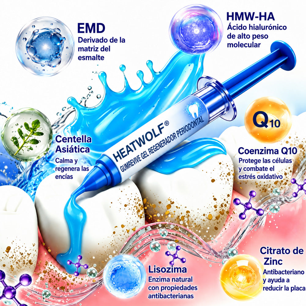 🇪🇸👨‍⚕️✅🦷 HEATWOLF® GumRevive – Gel reparador periodontal🦷✨2️⃣