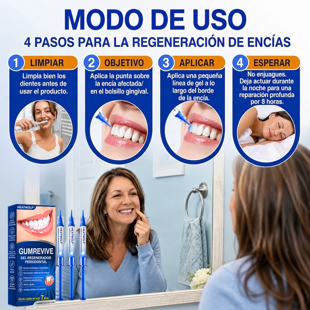 🇪🇸👨‍⚕️✅🦷 HEATWOLF® GumRevive – Gel reparador periodontal🦷✨2️⃣