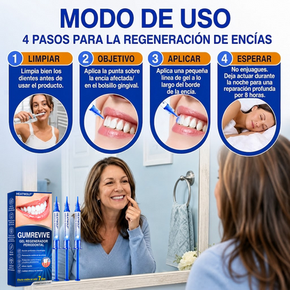 🇪🇸👨‍⚕️✅🦷 HEATWOLF® GumRevive – Gel reparador periodontal🦷✨2️⃣