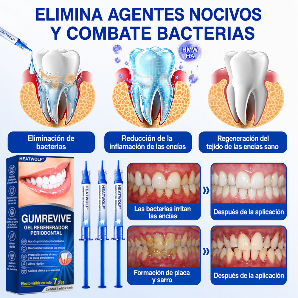 🇪🇸👨‍⚕️✅🦷 HEATWOLF® GumRevive – Gel reparador periodontal🦷✨2️⃣
