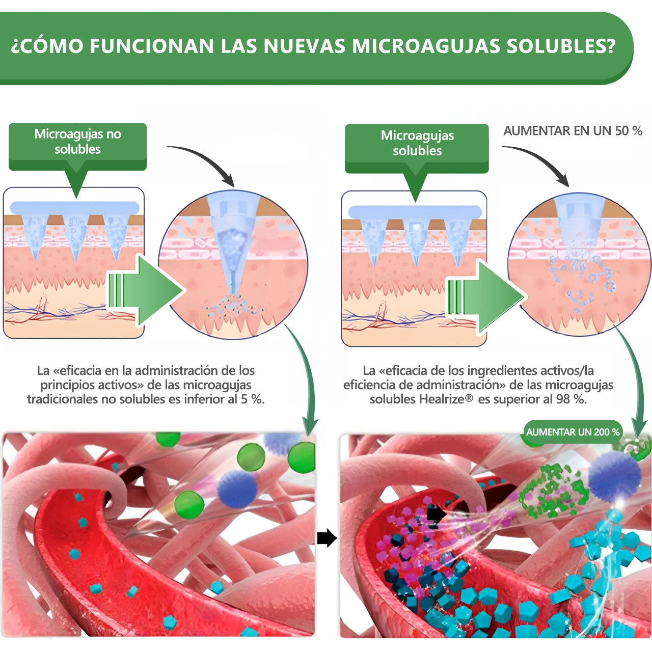 Tienda Oficial 🫦🎫 Healrize® Moringa · Berberina × NAD+Parche Avanzado de Microneedles Nano 10-en-1 — Una vez al día, resultados visibles en 7 días