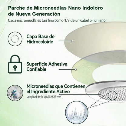 Tienda Oficial 🐷2️⃣CureVivo®  Moringa · Berberina × NAD+Parche Avanzado de Microneedles Nano 10-en-1 — Una vez al día, resultados visibles en 7 días🥛🥛🥛