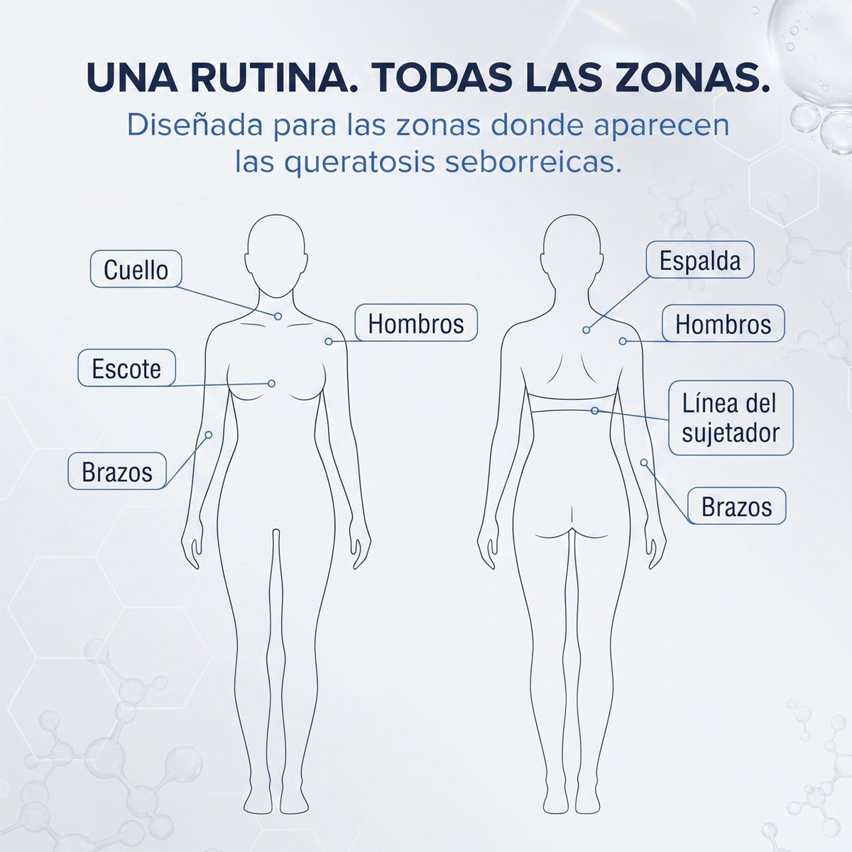 🇪🇸👨‍⚕️✅𝗖𝘂𝗿𝗲𝗩𝗶𝘃𝗼®  SK Renewal 40 — Crema Queratolítica Avanzada para Queratosis Seborreicas Rugosas y en Relieve🤗2️⃣