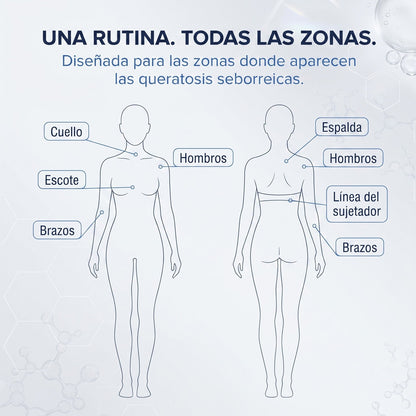 🇪🇸👨‍⚕️✅𝗖𝘂𝗿𝗲𝗩𝗶𝘃𝗼®  SK Renewal 40 — Crema Queratolítica Avanzada para Queratosis Seborreicas Rugosas y en Relieve🤗2️⃣
