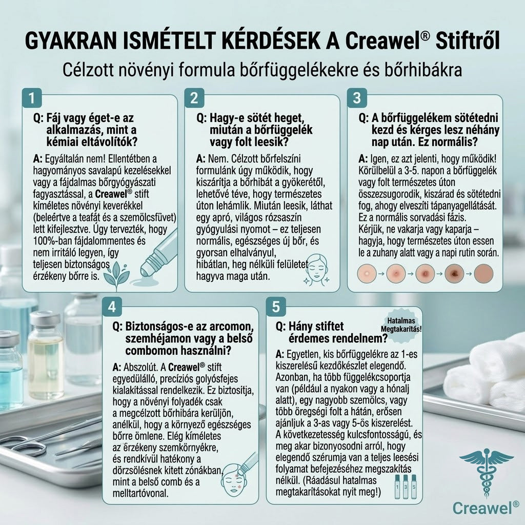 🇭🇺👨‍⚕️🖋️𝐇𝐢𝐯𝐚𝐭𝐚𝐥𝐨𝐬 𝐦á𝐫𝐤𝐚𝐛𝐨𝐥𝐭  Creawel®   𝟕 𝐍𝐚𝐩𝐨𝐬 𝐁ő𝐫𝐤𝐢𝐧ö𝐯é𝐬- é𝐬 𝐅𝐨𝐥𝐭𝐫𝐚𝐝í𝐫(Fájdalommentes, nyommentes roll-on)🖋️🌕2️⃣7️⃣