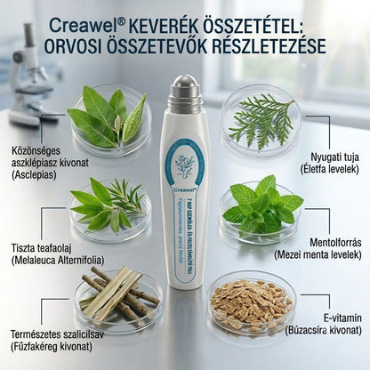 🇭🇺👨‍⚕️🖋️𝐇𝐢𝐯𝐚𝐭𝐚𝐥𝐨𝐬 𝐦á𝐫𝐤𝐚𝐛𝐨𝐥𝐭  Creawel®   𝟕 𝐍𝐚𝐩𝐨𝐬 𝐁ő𝐫𝐤𝐢𝐧ö𝐯é𝐬- é𝐬 𝐅𝐨𝐥𝐭𝐫𝐚𝐝í𝐫(Fájdalommentes, nyommentes roll-on)🖋️🌕2️⃣7️⃣