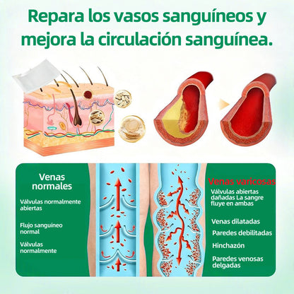 🦵🦵🦵Parche de Microagujas Healrize® VeinTarget —— Alivio Instantáneo, Resultados a Largo Plazo