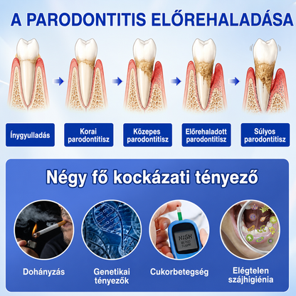 🇭🇺👨‍⚕️✅🦷 HEATWOLF® GumRevive – Parodontális helyreállító gél🦷✨3️⃣6️⃣