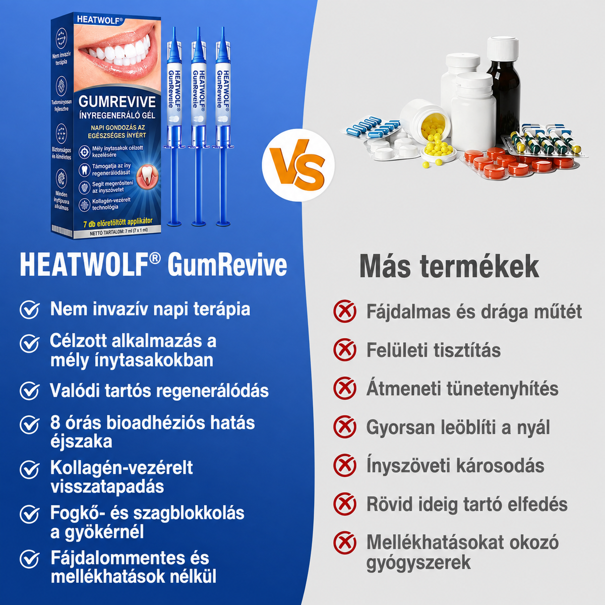 🇭🇺👨‍⚕️✅🦷 HEATWOLF® GumRevive – Parodontális helyreállító gél🦷✨3️⃣6️⃣