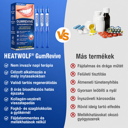 🇭🇺👨‍⚕️✅🦷 HEATWOLF® GumRevive – Parodontális helyreállító gél🦷✨3️⃣6️⃣