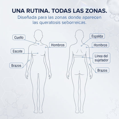 𝗖𝘂𝗿𝗲𝗩𝗶𝘃𝗼® — Crema de Urea al 40 %