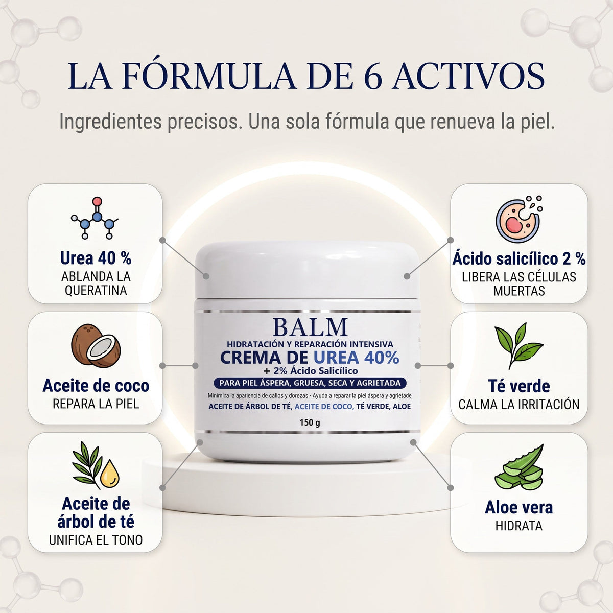 𝗖𝘂𝗿𝗲𝗩𝗶𝘃𝗼® — Crema de Urea al 40 %