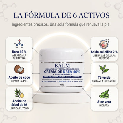 𝗖𝘂𝗿𝗲𝗩𝗶𝘃𝗼® — Crema de Urea al 40 %