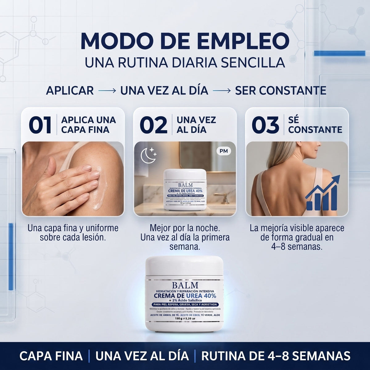𝗖𝘂𝗿𝗲𝗩𝗶𝘃𝗼® — Crema de Urea al 40 %