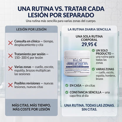 𝗖𝘂𝗿𝗲𝗩𝗶𝘃𝗼® — Crema de Urea al 40 %