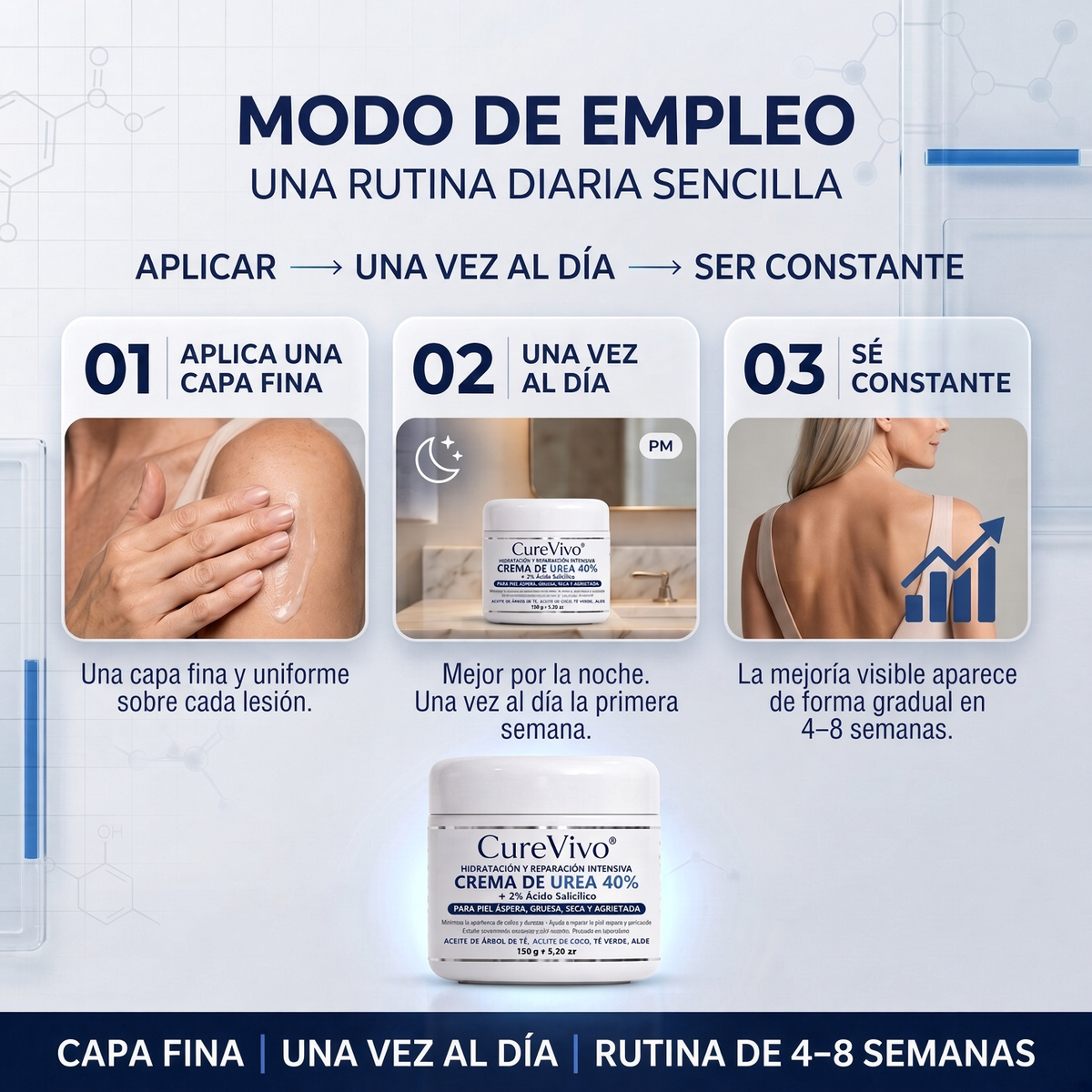 🇪🇸👨‍⚕️✅𝗖𝘂𝗿𝗲𝗩𝗶𝘃𝗼®  SK Renewal 40 — Crema Queratolítica Avanzada para Queratosis Seborreicas Rugosas y en Relieve🤗2️⃣